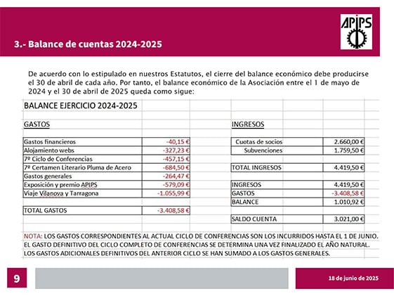 Balance 2024-2025